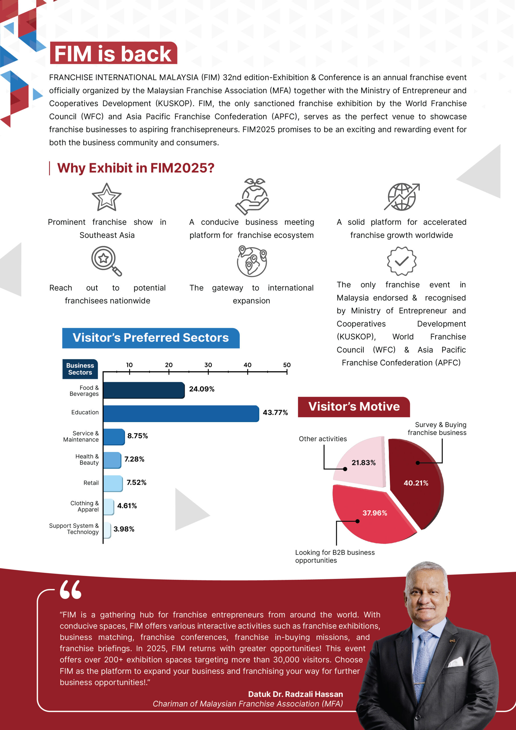 EDARAN BROCHURE FIM2025 _LOCAL-02