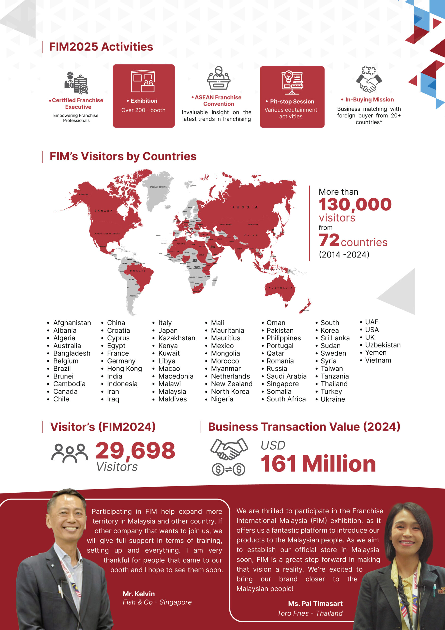 EDARAN BROCHURE FIM2025 INTERNATIONAL-03