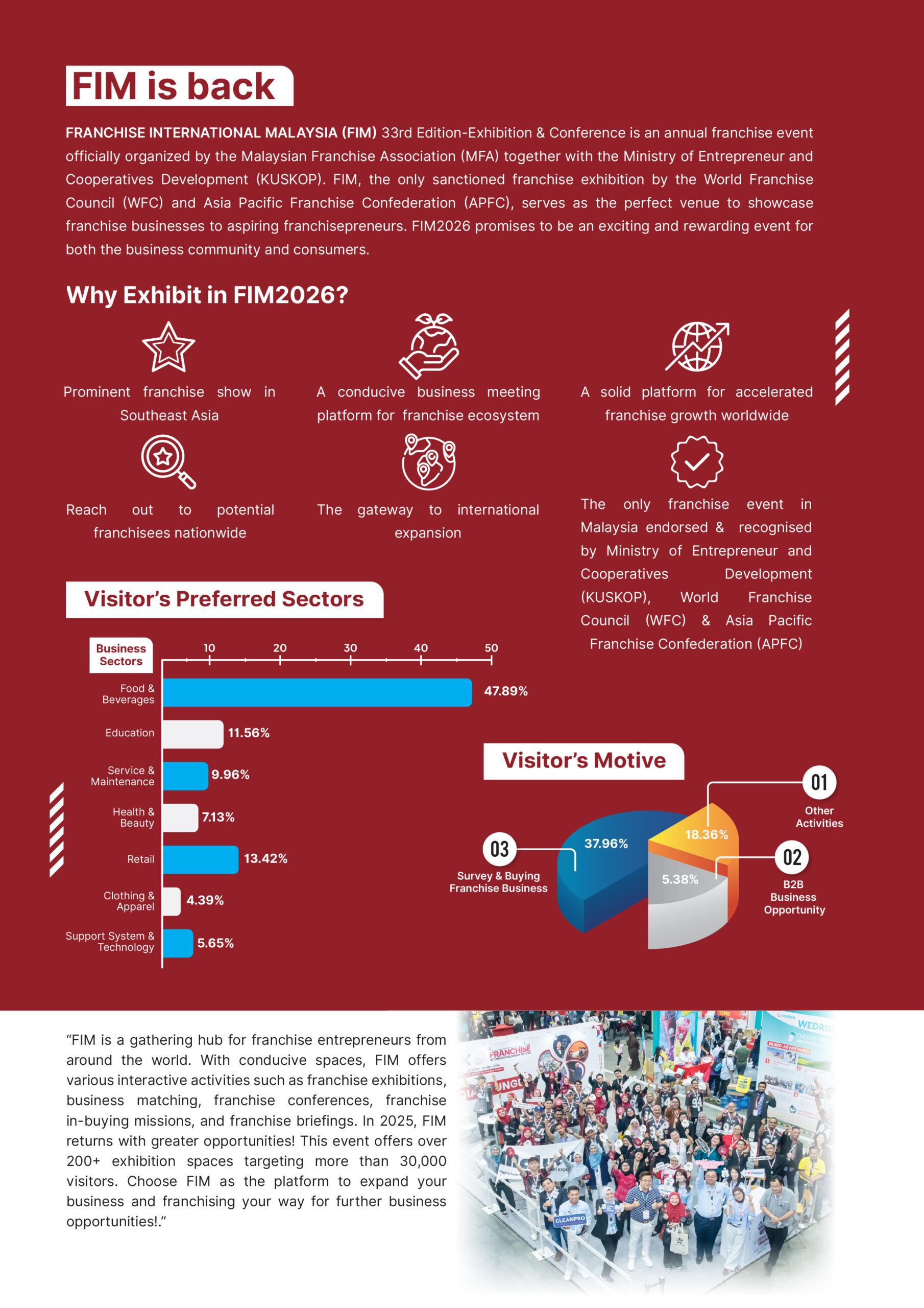 BROCHURE FIM26_INTERNATIONAL-02