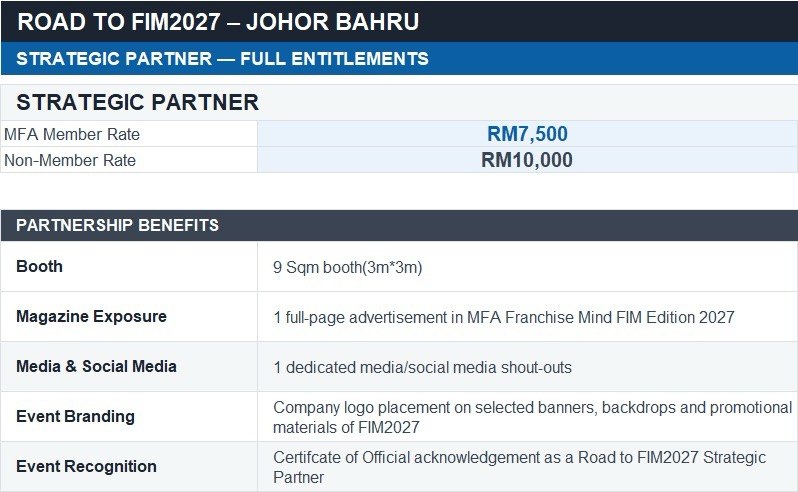 Partnership Details